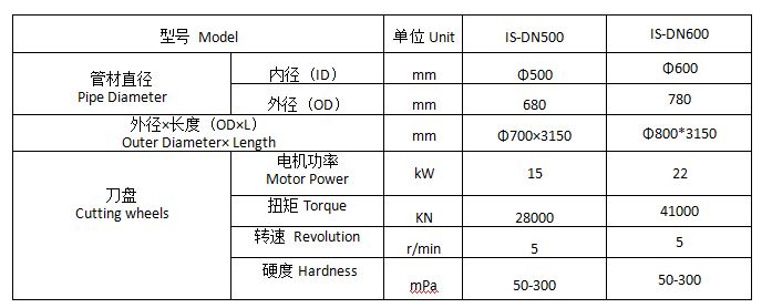 1565935220128191.png image.png